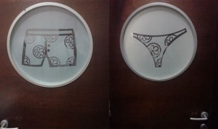 Ən maraqlı “WC” işarələri