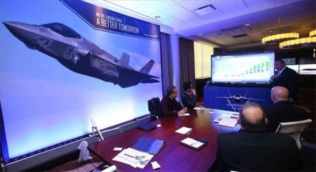 “F35” qırıcıları təqdim olundu