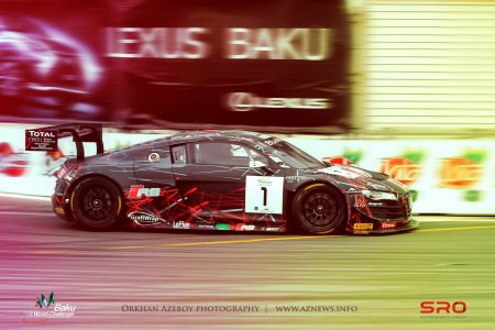 Baku World Challenge 2014