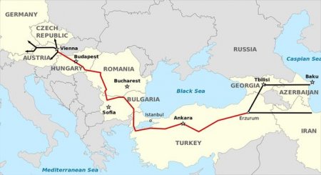 “Nabucco” dirçələ bilərmi?