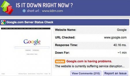 “Google” çökdü