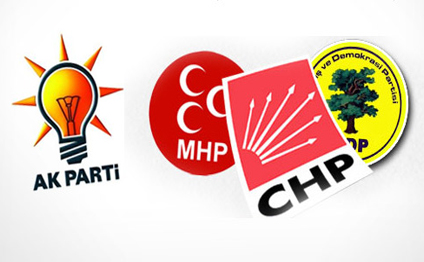 AKP-nin mistik rəqəmləri
