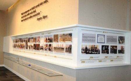 Bakının müasir siması