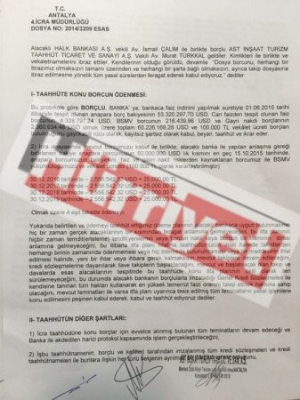 Telman İsmayılovun 1,4 milyardlıq oteli xilas olundu