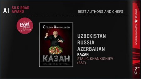 Azərbaycan kulinarlarının parlaq qələbəsi