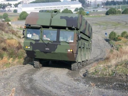 MPG: Azərbaycan türk “Kunduz”una maraq göstərir
