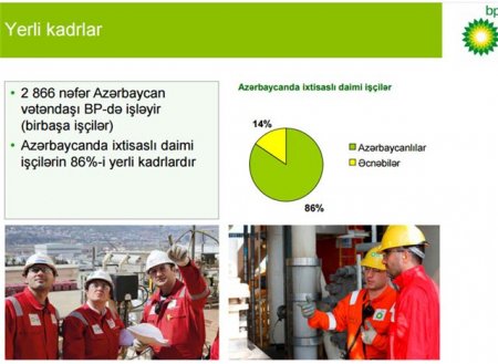 Neft quyularının sayı artır, hasilat isə azalır