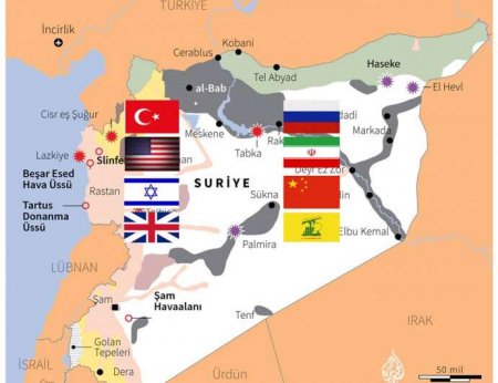 III Dünya müharibəsinə doğru: Rusiyadan sonra Çin də müharibəyə girir