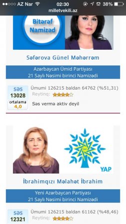 Virtual səsvermələrdə saxtakarlıq