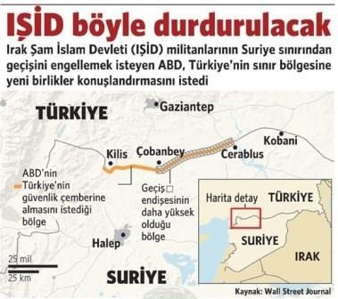 ABŞ Türkiyə ilə razılaşdı: 30 minlik ordu yeridilir ABŞ Türkiyə ilə razılaşdı: 30 minlik ordu yeridilir