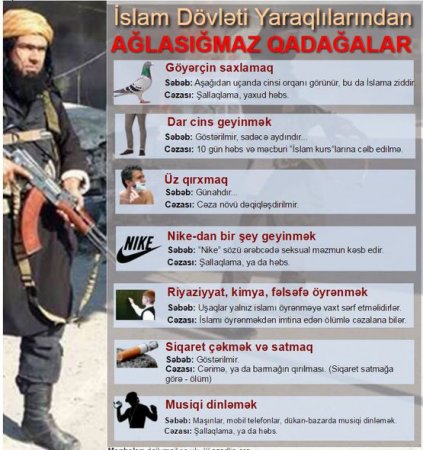 İŞİD-in qeyri-adi qadağaları