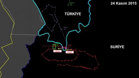Türkiyənin Rusiyaya qarşı ən böyük kozrı