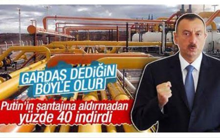 “Azərbaycandan Türkiyəyə qardaş endirimi...”