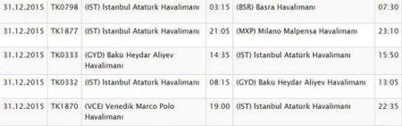 Türkiyə Azərbaycana uçuşları müvəqqəti təxirə saldı