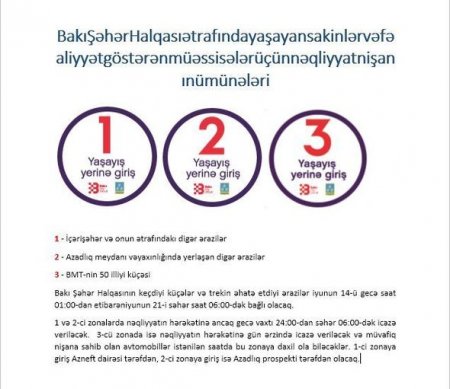 Bakıdakı “Formula-1” ərəfəsində bu ərazilər bağlı olacaq