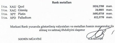 Xarici valyuta məzənnələri