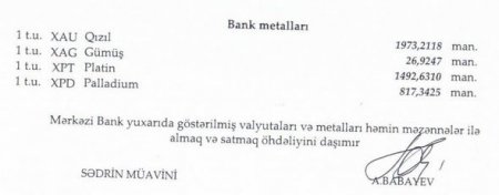 Xarici valyuta məzənnələri
