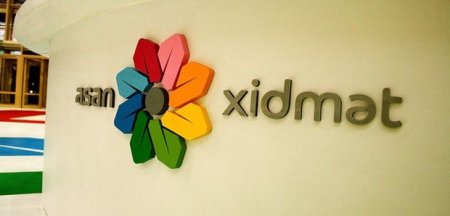 Əfqanıstanda da “ASAN Xidmət” yaradıldı