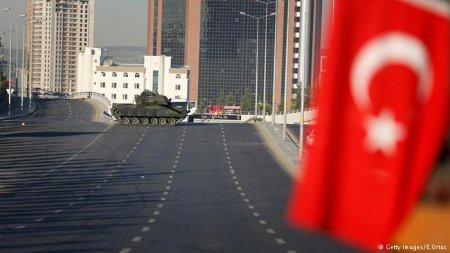 Türkiyədə 