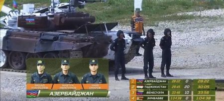 Azərbaycanlı tankçılar Rusiyada birinci oldu