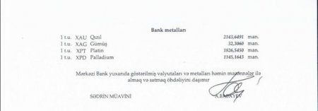 Rubl manata nisbətən cüzi ucuzlaşdı