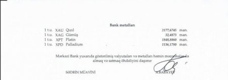 Funt sterlinq manata nisbətən ucuzlaşıb