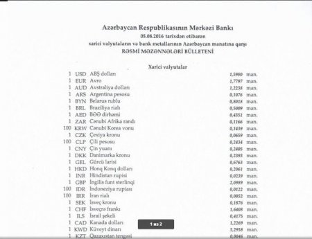 Funt sterlinq manata nisbətən ucuzlaşıb