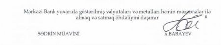 Manat dollar və avroya nisbətdə ucuzlaşdı