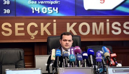 MSK seçici fəallığını açıqladı:Ölkə üzrə 69.7 faiz