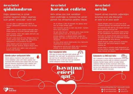 Azərbaycanda “Dünya Ürək Günü” qeyd ediləcək