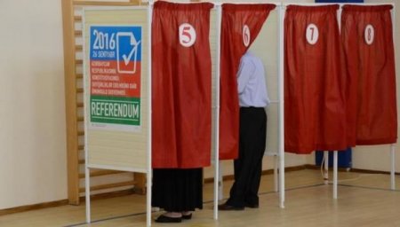 Referendumun yekun nəticələri gələn ay elan ediləcək