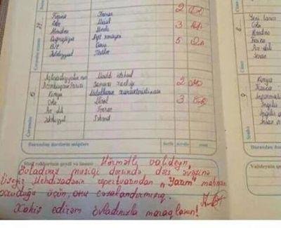 Məktəblinin gündəliyinə yazılan QEYD: paylaşım rekord qırdı Məktəblinin gündəliyinə yazılan QEYD: paylaşım rekord qırdı