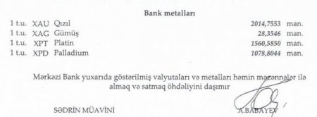 Dollar və türk lirəsi ucuzlaşdı, avro isə bahalaşdı