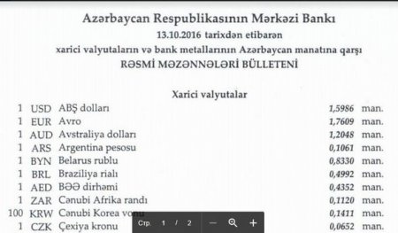 Azərbaycanda dollar, avro və funt sterlinqin ucuzlaşması davam edir