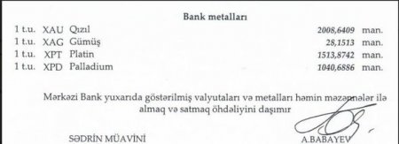 Azərbaycanda dollar, avro və funt sterlinqin ucuzlaşması davam edir