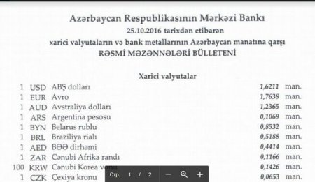 Manat əksər xarici valyutalara nisbətdə ucuzlaşıb