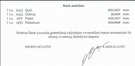 Manat əksər xarici valyutalara nisbətdə ucuzlaşıb