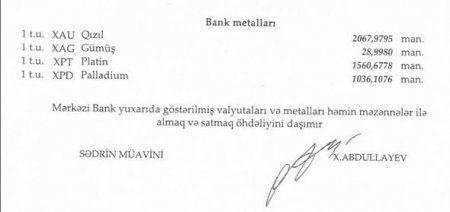 Manat ucuzlaşır