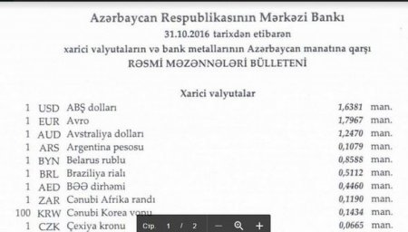 Dollar sabit qaldı, avro və funt sterlinq isə bahalaşdı