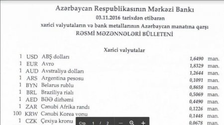 Dollar sabit qaldı, avro isə bahalaşdı
