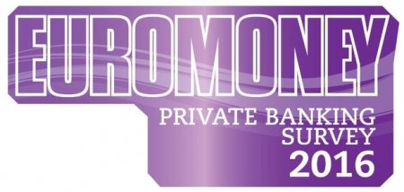 “Euromoney” Trampa görə Azərbaycanın risk dərəcəsini kəskin artırdı