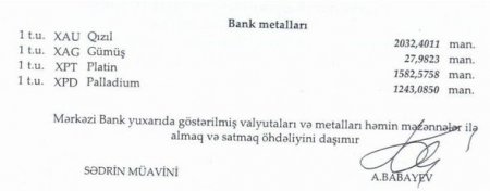 Dollar sabit qaldı, funt sterlinq isə bahalaşdı