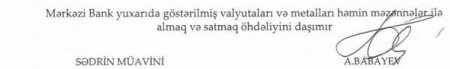 Manat əksər xarici valyutalara nisbətdə ucuzlaşıb