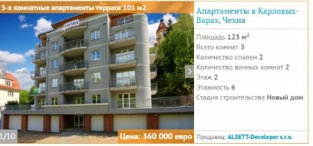 Məhərrəm Əliyev də Karlovı Varıda ev aldı
