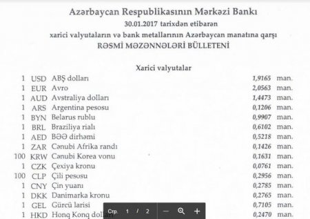 Xarici valyutalar bahalaşıb