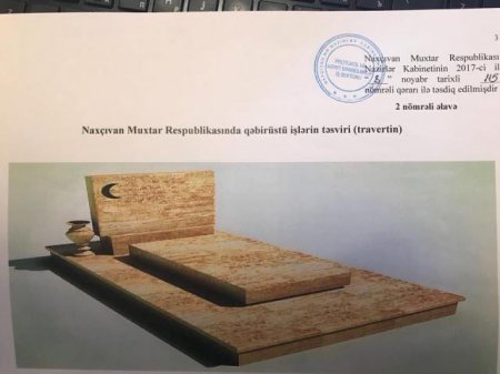 Naxçıvan Nazirlər Kabinetindən yeni qərar 