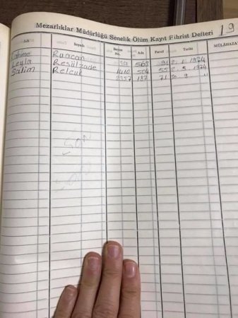 Rəsulzadənin xanımının məzarı tapıldı