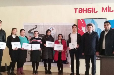 “Gənc Turizm Sahibkarı