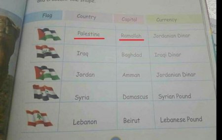 Ərəb dövləti Fələstini satdı: Qüds yox, Ramallah... 