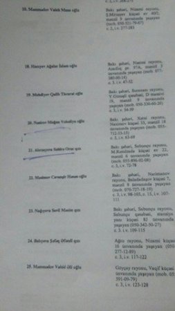 Bakıda icra başçısı Abdin Fərzəliyevin də adı hallanan 12 milyonluq fırıldaq